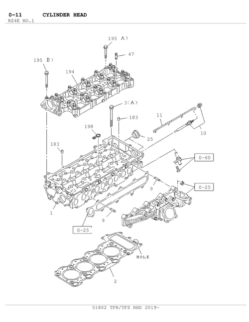 Partial Engine